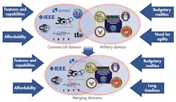Mwrf Com Sites Mwrf com Files Uploads 2015 02 22 H F2 Mwrf Com Sites Mwrf com Files Uploads 2015 02 22 H F2