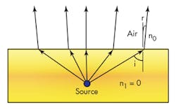 Mwrf Com Sites Mwrf com Files Uploads 2015 02 30 H F1 Mwrf Com Sites Mwrf com Files Uploads 2015 02 30 H F1