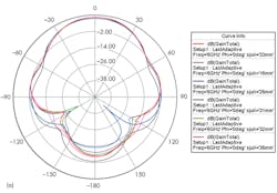 Mwrf Com Sites Mwrf com Files Uploads 2015 02 30 H F10a Mwrf Com Sites Mwrf com Files Uploads 2015 02 30 H F10a