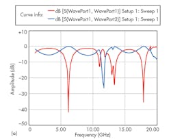 Mwrf Com Sites Mwrf com Files Uploads 2015 02 30 H F4a Mwrf Com Sites Mwrf com Files Uploads 2015 02 30 H F4a