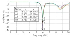 Mwrf Com Sites Mwrf com Files Uploads 2015 02 30 H F7 Mwrf Com Sites Mwrf com Files Uploads 2015 02 30 H F7