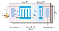 Mwrf Com Sites Mwrf com Files Uploads 2015 02 41 H F1 Mwrf Com Sites Mwrf com Files Uploads 2015 02 41 H F1