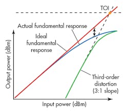 Mwrf Com Sites Mwrf com Files Uploads 2015 02 21 J F3 Mwrf Com Sites Mwrf com Files Uploads 2015 02 21 J F3