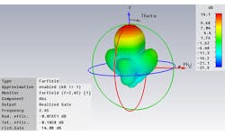 Mwrf Com Sites Mwrf com Files Uploads 2015 02 30 J F10 Mwrf Com Sites Mwrf com Files Uploads 2015 02 30 J F10