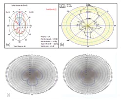 Mwrf Com Sites Mwrf com Files Uploads 2015 02 30 J F12 Mwrf Com Sites Mwrf com Files Uploads 2015 02 30 J F12