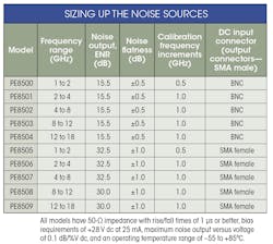 Mwrf Com Sites Mwrf com Files Uploads 2015 02 43 K Table Mwrf Com Sites Mwrf com Files Uploads 2015 02 43 K Table