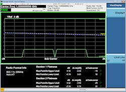 Mwrf Com Sites Mwrf com Files Uploads 2015 02 Figure4 Mwrf Com Sites Mwrf com Files Uploads 2015 02 Figure4