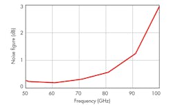 Mwrf Com Sites Mwrf com Files Uploads 2015 02 30 M F5 Mwrf Com Sites Mwrf com Files Uploads 2015 02 30 M F5