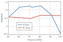 Mwrf Com Sites Mwrf com Files Uploads 2015 02 30 M F6 Mwrf Com Sites Mwrf com Files Uploads 2015 02 30 M F6
