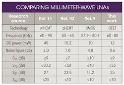 Mwrf Com Sites Mwrf com Files Uploads 2015 02 30 M Table Mwrf Com Sites Mwrf com Files Uploads 2015 02 30 M Table