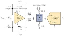 Mwrf Com Sites Mwrf com Files Uploads 2015 02 Mw 30 K Fig2 Mwrf Com Sites Mwrf com Files Uploads 2015 02 Mw 30 K Fig2