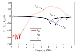 Mwrf Com Sites Mwrf com Files Uploads 2015 08 31 K F12 Mwrf Com Sites Mwrf com Files Uploads 2015 08 31 K F12