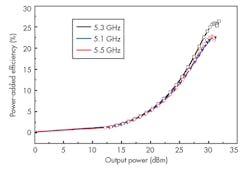 Mwrf Com Sites Mwrf com Files Uploads 2015 08 31 K F14 Mwrf Com Sites Mwrf com Files Uploads 2015 08 31 K F14