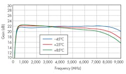 Mwrf Com Sites Mwrf com Files Uploads 2015 08 40 M F2 Mwrf Com Sites Mwrf com Files Uploads 2015 08 40 M F2