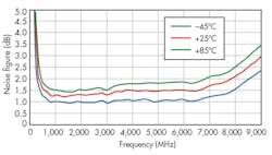 Mwrf Com Sites Mwrf com Files Uploads 2015 08 40 M F3 Mwrf Com Sites Mwrf com Files Uploads 2015 08 40 M F3