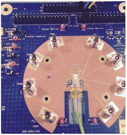 Mwrf Com Sites Mwrf com Files Uploads 2015 08 Fig4 Mwrf Com Sites Mwrf com Files Uploads 2015 08 Fig4