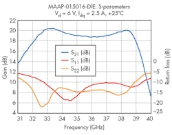 Mwrf Com Sites Mwrf com Files Uploads 2015 02 42 M F2 Mwrf Com Sites Mwrf com Files Uploads 2015 02 42 M F2