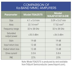 Mwrf Com Sites Mwrf com Files Uploads 2015 02 42 M Table Mwrf Com Sites Mwrf com Files Uploads 2015 02 42 M Table