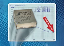 Mwrf Com Sites Mwrf com Files Uploads 2015 02 Crystek Web Mwrf Com Sites Mwrf com Files Uploads 2015 02 Crystek Web