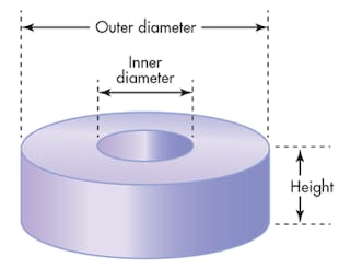 Microwave Resonators and Filters マイクロ波 Resonator-Loaded Waveguide Notch Filters with Broad Tuning