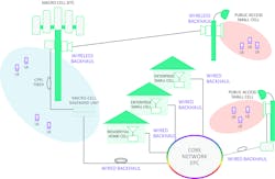 Mwrf Com Sites Mwrf com Files Uploads 2015 09 A1243 Fig01 Mwrf Com Sites Mwrf com Files Uploads 2015 09 A1243 Fig01