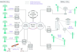 Mwrf Com Sites Mwrf com Files Uploads 2015 09 A1243 Fig03 Mwrf Com Sites Mwrf com Files Uploads 2015 09 A1243 Fig03