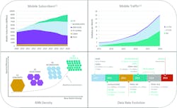 Mwrf Com Sites Mwrf com Files Uploads 2015 09 A1243 New Fig04 Mwrf Com Sites Mwrf com Files Uploads 2015 09 A1243 New Fig04