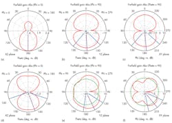 Mwrf Com Sites Mwrf com Files Uploads 2015 02 30 P F11 Top Small Mwrf Com Sites Mwrf com Files Uploads 2015 02 30 P F11 Top Small