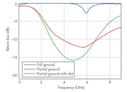 Mwrf Com Sites Mwrf com Files Uploads 2015 02 30 P F2 Mwrf Com Sites Mwrf com Files Uploads 2015 02 30 P F2