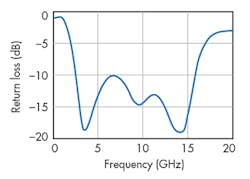 Mwrf Com Sites Mwrf com Files Uploads 2015 02 30 P F4 Mwrf Com Sites Mwrf com Files Uploads 2015 02 30 P F4