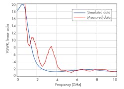 Mwrf Com Sites Mwrf com Files Uploads 2015 02 30 P F9 Mwrf Com Sites Mwrf com Files Uploads 2015 02 30 P F9