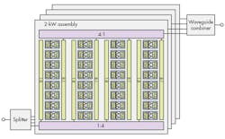 Mwrf Com Sites Mwrf com Files Uploads 2015 02 31 P F2 Small Mwrf Com Sites Mwrf com Files Uploads 2015 02 31 P F2 Small