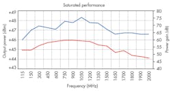Mwrf Com Sites Mwrf com Files Uploads 2015 02 31 P F4 Mwrf Com Sites Mwrf com Files Uploads 2015 02 31 P F4