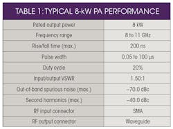 Mwrf Com Sites Mwrf com Files Uploads 2015 02 31 P Table 1 Mwrf Com Sites Mwrf com Files Uploads 2015 02 31 P Table 1