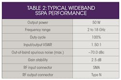 Mwrf Com Sites Mwrf com Files Uploads 2015 02 31 P Table 2 Mwrf Com Sites Mwrf com Files Uploads 2015 02 31 P Table 2