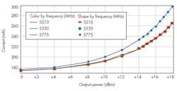 Mwrf Com Sites Mwrf com Files Uploads 2015 02 31 Q F2 Mwrf Com Sites Mwrf com Files Uploads 2015 02 31 Q F2