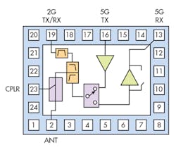 Mwrf Com Sites Mwrf com Files Uploads 2015 02 31 Q F3 Mwrf Com Sites Mwrf com Files Uploads 2015 02 31 Q F3