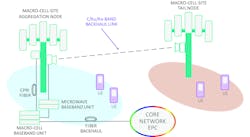 Mwrf Com Sites Mwrf com Files Uploads 2015 09 A1303 Fig01 Mwrf Com Sites Mwrf com Files Uploads 2015 09 A1303 Fig01