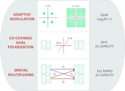 Mwrf Com Sites Mwrf com Files Uploads 2015 09 A1303 Fig05 Mwrf Com Sites Mwrf com Files Uploads 2015 09 A1303 Fig05