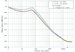 Mwrf Com Sites Mwrf com Files Uploads 2015 09 A1303 Fig08 Left Mwrf Com Sites Mwrf com Files Uploads 2015 09 A1303 Fig08 Left
