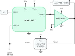 Mwrf Com Sites Mwrf com Files Uploads 2015 09 A1303 Fig08 Right Mwrf Com Sites Mwrf com Files Uploads 2015 09 A1303 Fig08 Right