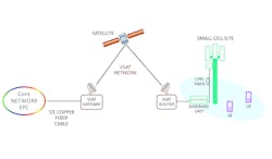 Mwrf Com Sites Mwrf com Files Uploads 2015 09 A1303 Fig10 Mwrf Com Sites Mwrf com Files Uploads 2015 09 A1303 Fig10