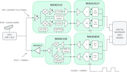 Mwrf Com Sites Mwrf com Files Uploads 2015 09 A1303 Fig12 Mwrf Com Sites Mwrf com Files Uploads 2015 09 A1303 Fig12