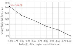 Mwrf Com Sites Mwrf com Files Uploads 2015 10 30 Q F6 Mwrf Com Sites Mwrf com Files Uploads 2015 10 30 Q F6
