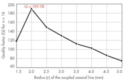 Mwrf Com Sites Mwrf com Files Uploads 2015 10 30 Q F7 Mwrf Com Sites Mwrf com Files Uploads 2015 10 30 Q F7