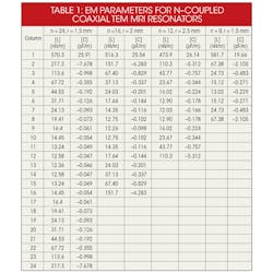 Mwrf Com Sites Mwrf com Files Uploads 2015 10 30 Q Table1 Mwrf Com Sites Mwrf com Files Uploads 2015 10 30 Q Table1