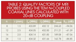 Mwrf Com Sites Mwrf com Files Uploads 2015 10 30 Q Table2 Mwrf Com Sites Mwrf com Files Uploads 2015 10 30 Q Table2