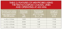 Mwrf Com Sites Mwrf com Files Uploads 2015 10 30 Q Table3 Mwrf Com Sites Mwrf com Files Uploads 2015 10 30 Q Table3