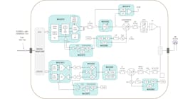 Mwrf Com Sites Mwrf com Files Uploads 2015 10 A1303 Fig04 Revised 10 21 2015 Per Da Rgb Mwrf Com Sites Mwrf com Files Uploads 2015 10 A1303 Fig04 Revised 10 21 2015 Per Da Rgb