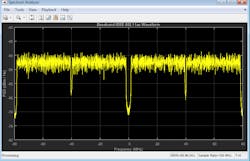 Mwrf Com Sites Mwrf com Files Uploads 2015 11 44 Rfig1 Mwrf Com Sites Mwrf com Files Uploads 2015 11 44 Rfig1